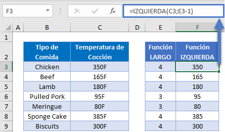 Caracteres de la IZQUIERDA en Excel