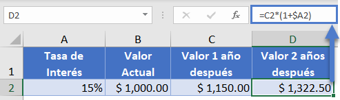 Cómo Calcular el Interés Compuesto 2 Años en Excel
