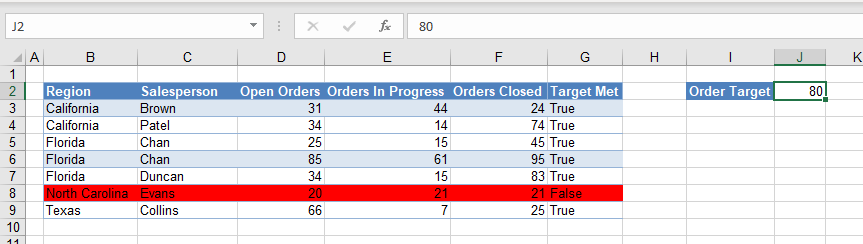 condformat line changed