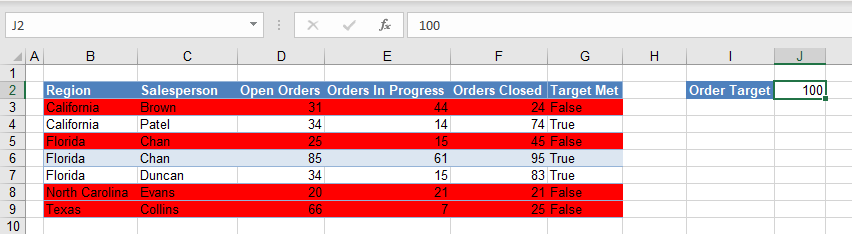 condformat line result