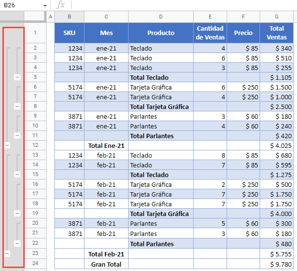 Conjunto de Datos Agrupados por Dos Niveles en Google Sheets