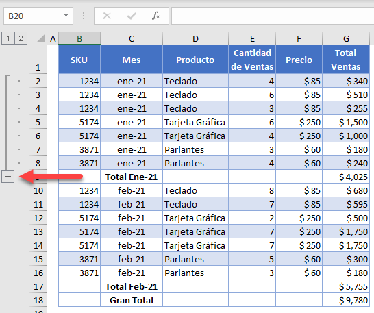 Conjunto de Datos Ene 21 Agrupado en Excel