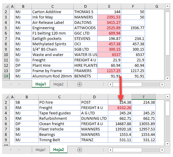 Copiado y Pegado de Formato Condicional Varias Hojas en Excel