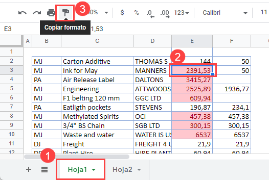 Copiar Formato con Botón Copiar Formato en Google Sheets