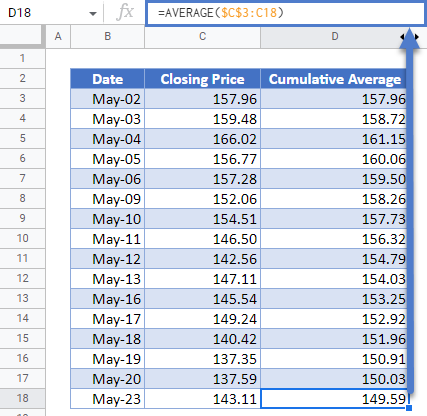 Cumulative Average Column in Google Sheets