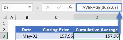 Cumulative Average in Excel