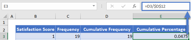 Cumulative Percentage in Excel