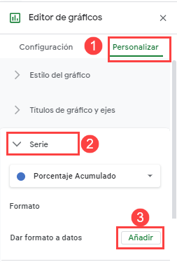 Dar Formato a Datos Añadir en Google Sheets