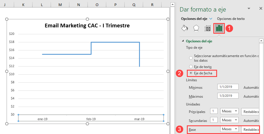 Dar Formato a Eje Horizontal de Gráfico Escalonado