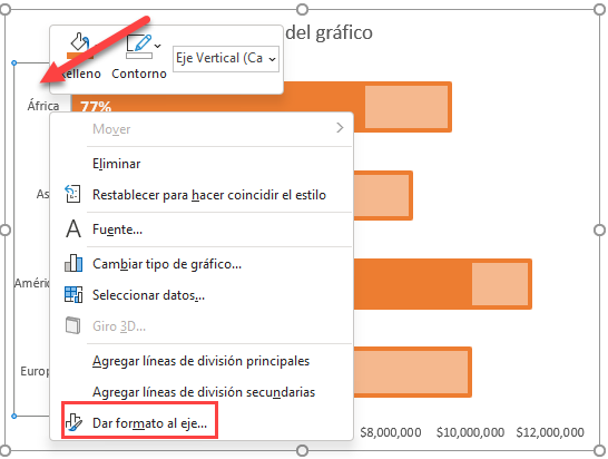 Dar Formato a Eje Vertical