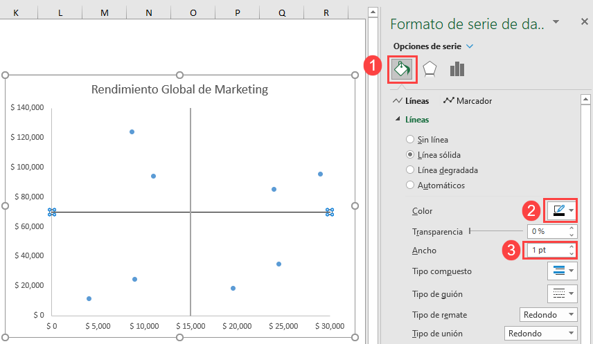 Dar Formato a Serie de Datos Líneas del Cuadrante Paso2
