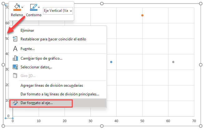 Dar Formato al Eje Vertical Diagrama de Venn