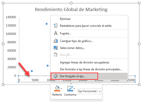 Dar Formato al Eje