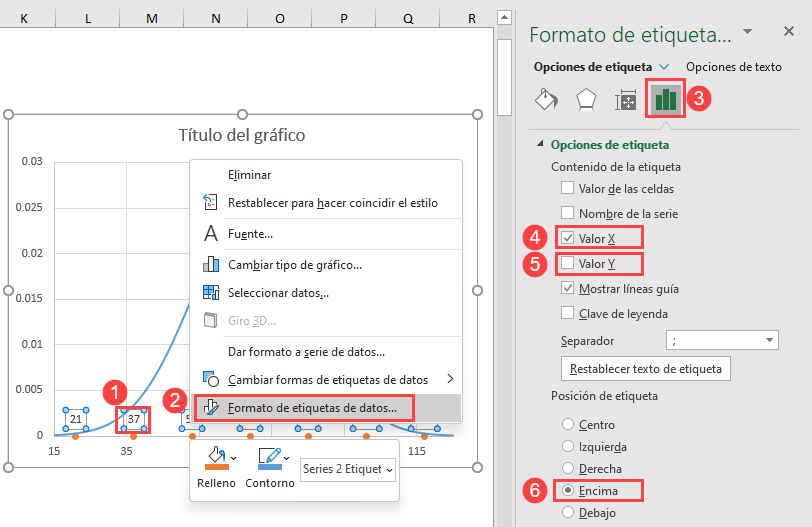 Dar Formato a Etiquetas de Datos