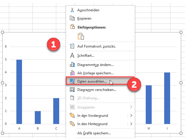 Daten auswählen Zahlen ersetzen Y Achse Text excel