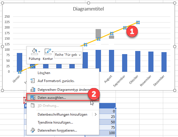 Daten auswählen für Bruchachse Y Achse excel