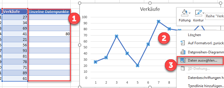 Daten auswählen um zusätzliche Datenpunkte hinzuzufügen excel