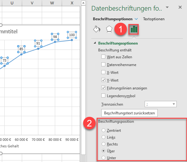 Datenbeschriftung Position