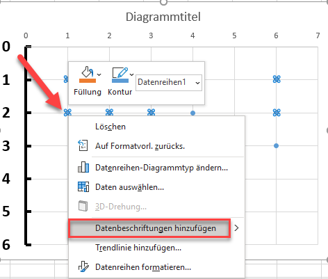 Datenbeschriftungen hinzufügen