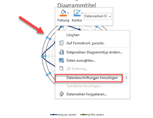 Datenbeschriftungen hinzufügen