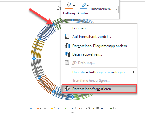 Datenreihe Format