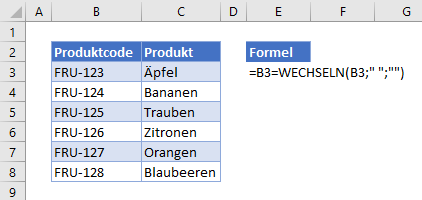 Datenueberpruefung leerzeichen vermeiden