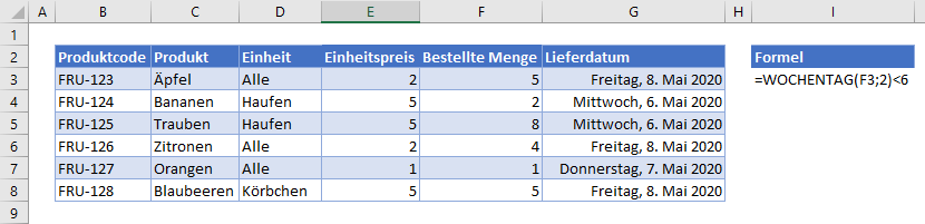 Datenueberpruefung nur werktage