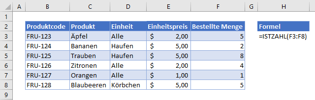 Datenueberpruefung nur zahlen