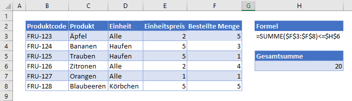 Datenueberpruefung summe nicht ueberschreiten