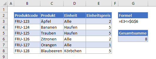 Datenueberpruefung wert nicht ueberschreiten