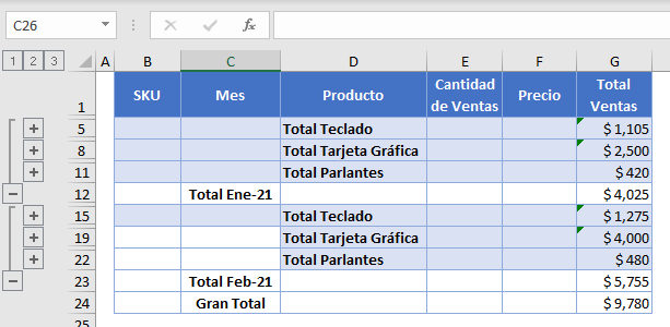 Datos Agrupados por Dos Niveles de Agrupamiento en Excel