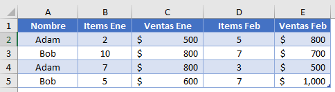 Datos Función SUMAPRODUCTO Dos Dimensiones Complejo en Excel