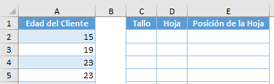 Datos Más Tabla Auxiliar
