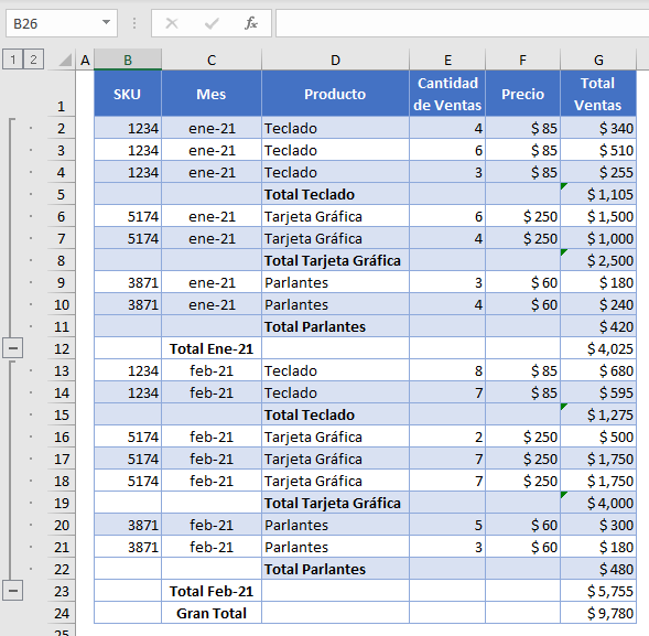 Datos para Varios Niveles de Agrupamiento en Excel