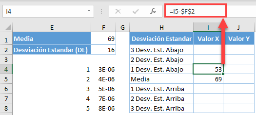 Desviación Estandar 1er Cálculo
