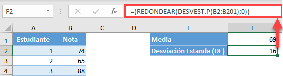 Desviación Estándar de Notas de Estudiantes Redondeada