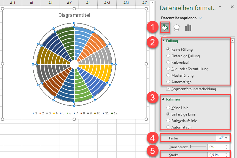 Diagrammrahmen einstellen