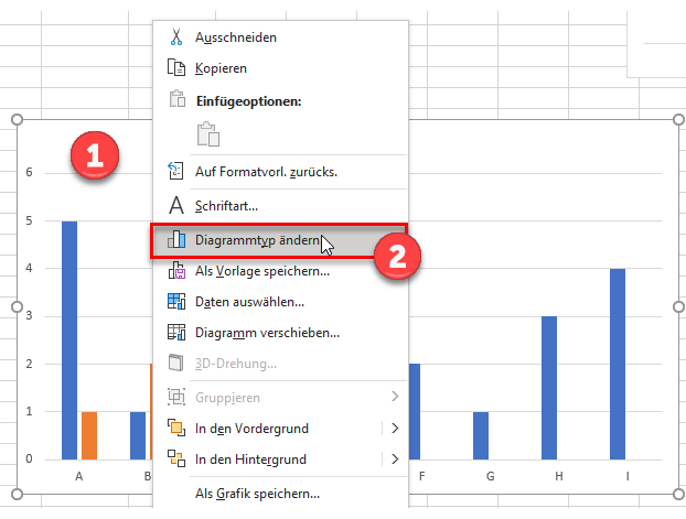 Diagrammtyp ändern Zahlen zu Punktdiagramm excel