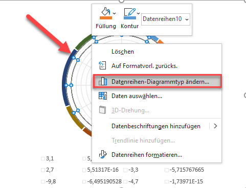 Diagrammtyp ändern