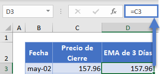 EMA de 3 Días en Excel