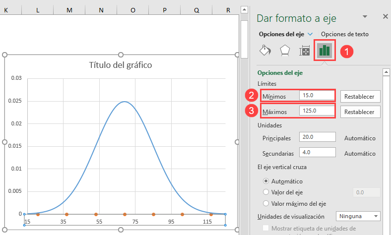 Establecer Límite Mínimo y Máximo al Eje