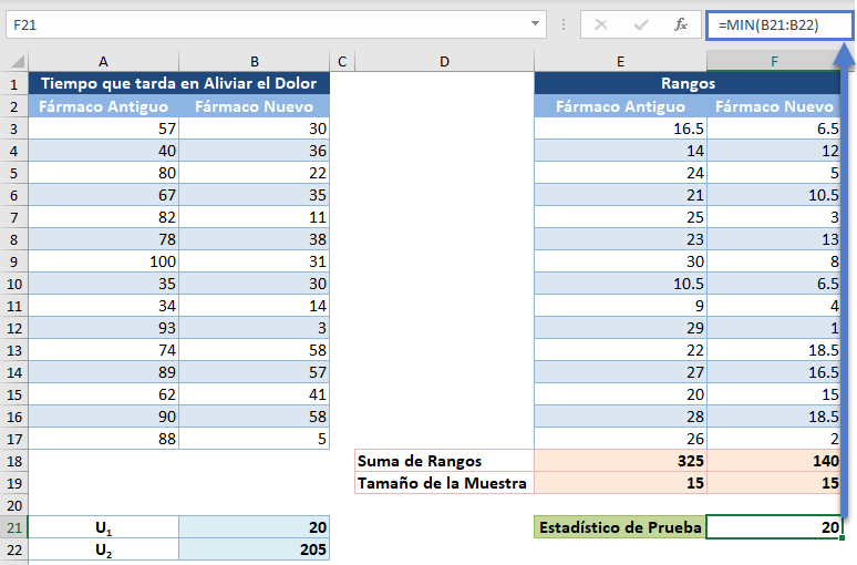 Estadístico de Prueba en Excel