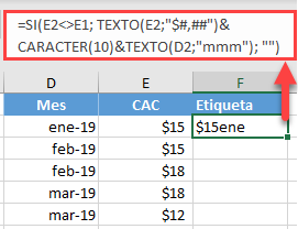 Etiqueta para Gráfico Escalonado en Excel