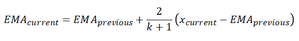 Exponential Moving Average Formula
