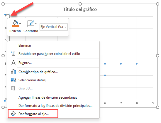 Formatear Eje Y