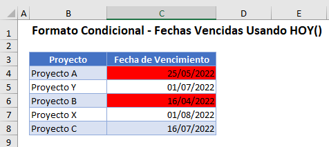 Formato Condicional Fechas Vencidas en Excel