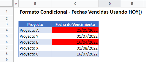 Formato Condicional Fechas Vencidas en Google Sheets