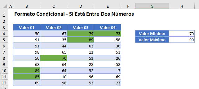 Formato Condicional Formula Personalizada en Excel Resultado