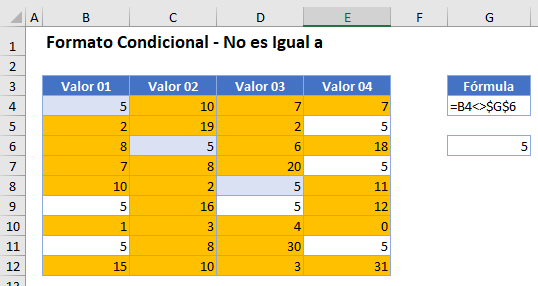 Formato Condicional No Es Igual a en Excel