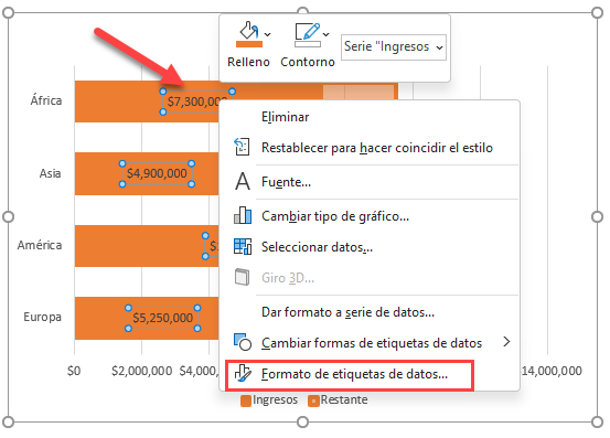 Formato de Etiqueta de Datos a Barra de Ingresos